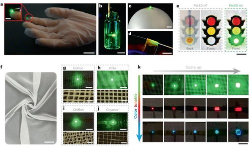 鈣鈦礦光電子器件的前沿進展 從Nature Photonics精讀出發(fā)